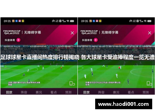 足球球星卡直播间热度排行榜揭晓 各大球星卡受追捧程度一览无遗