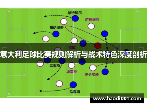意大利足球比赛规则解析与战术特色深度剖析